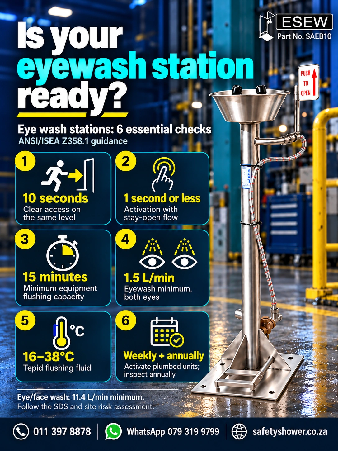 ESEW eyewash station readiness infographic with six essential checks and the approved pedal and footplate alignment